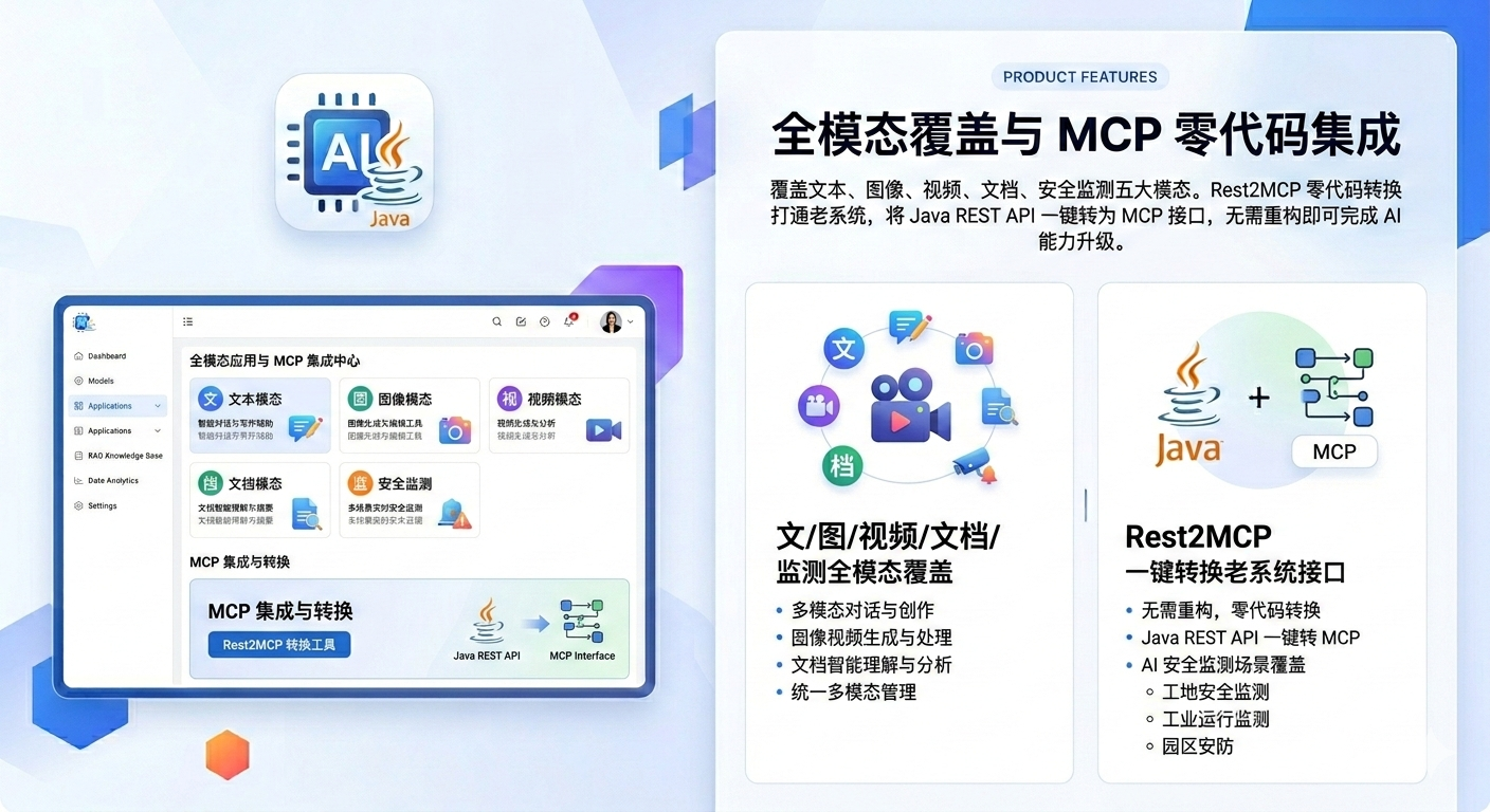 全模态覆盖与 MCP 零代码集成